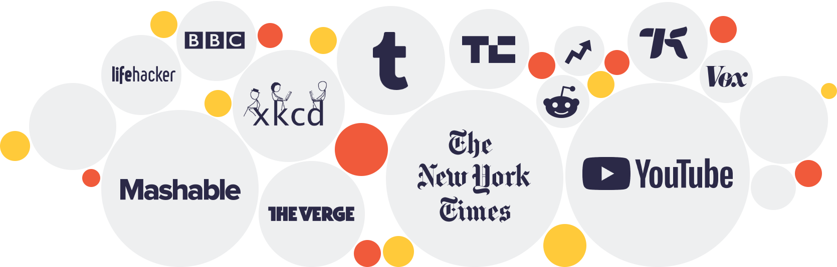 Overview Feeder Co Rss Feed Reader
